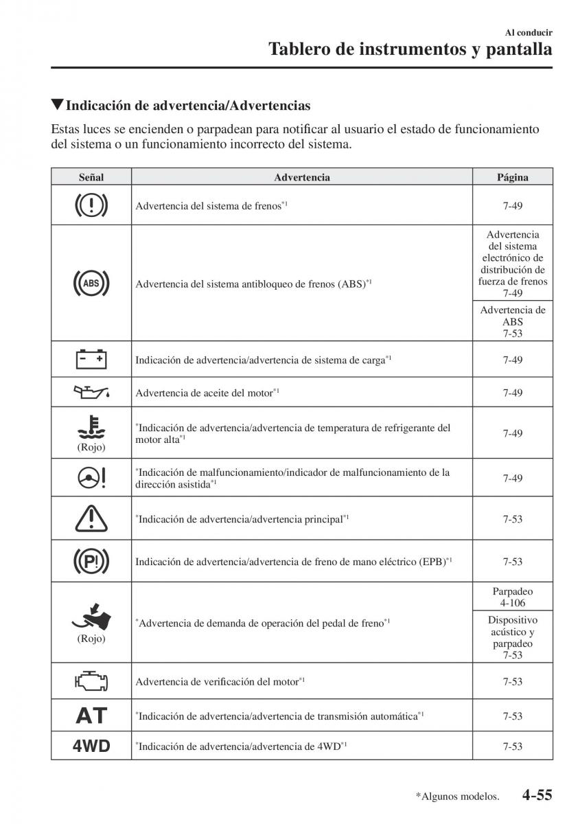 Mazda CX 5 II 2 manual del propietario / page 237