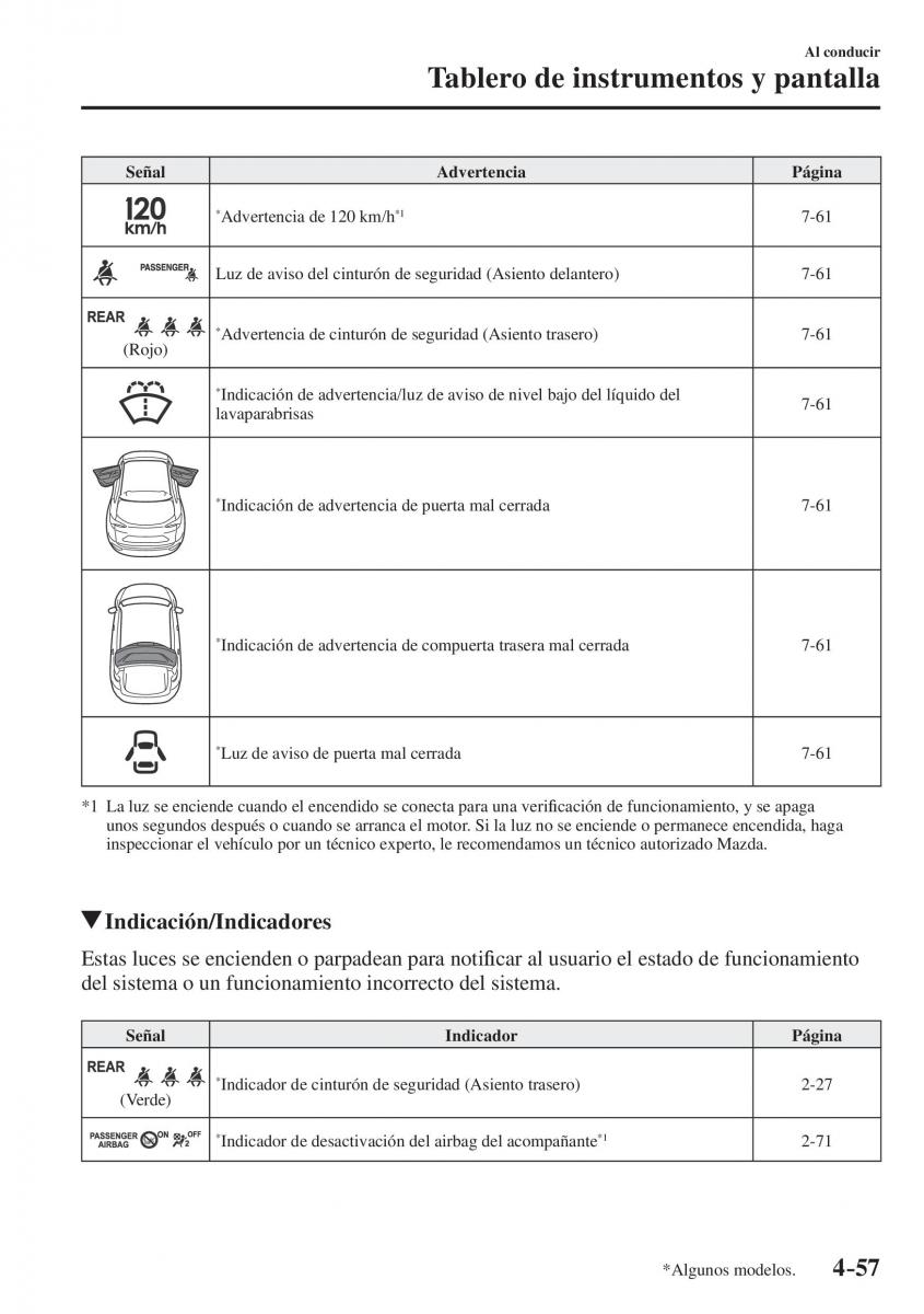 Mazda CX 5 II 2 manual del propietario / page 239