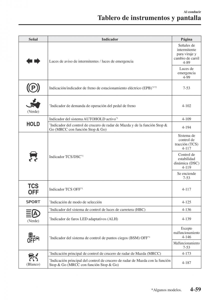 Mazda CX 5 II 2 manual del propietario / page 241