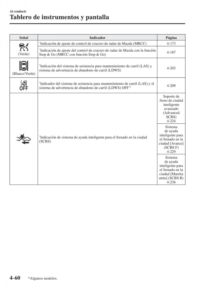 Mazda CX 5 II 2 manual del propietario / page 242