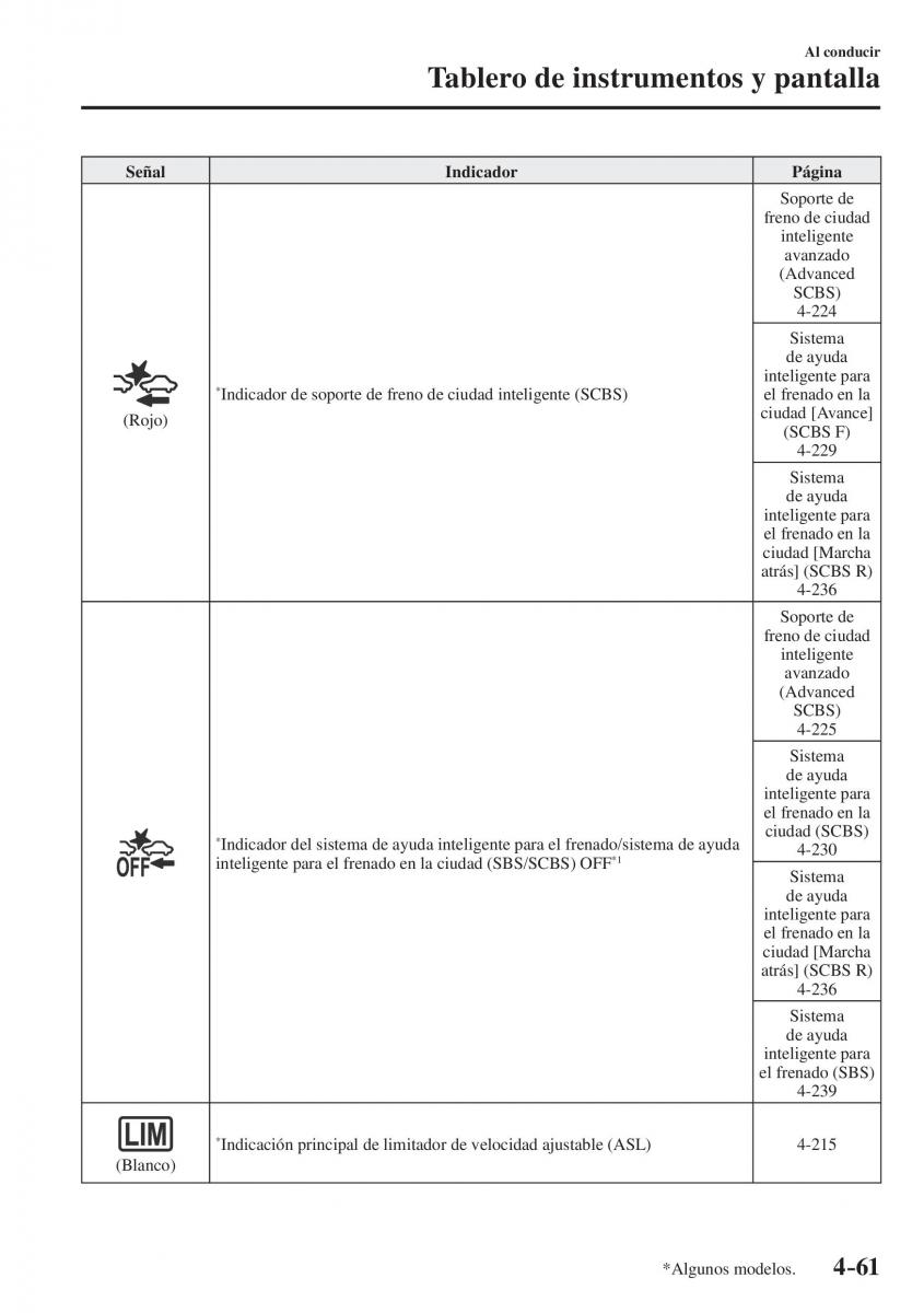 Mazda CX 5 II 2 manual del propietario / page 243