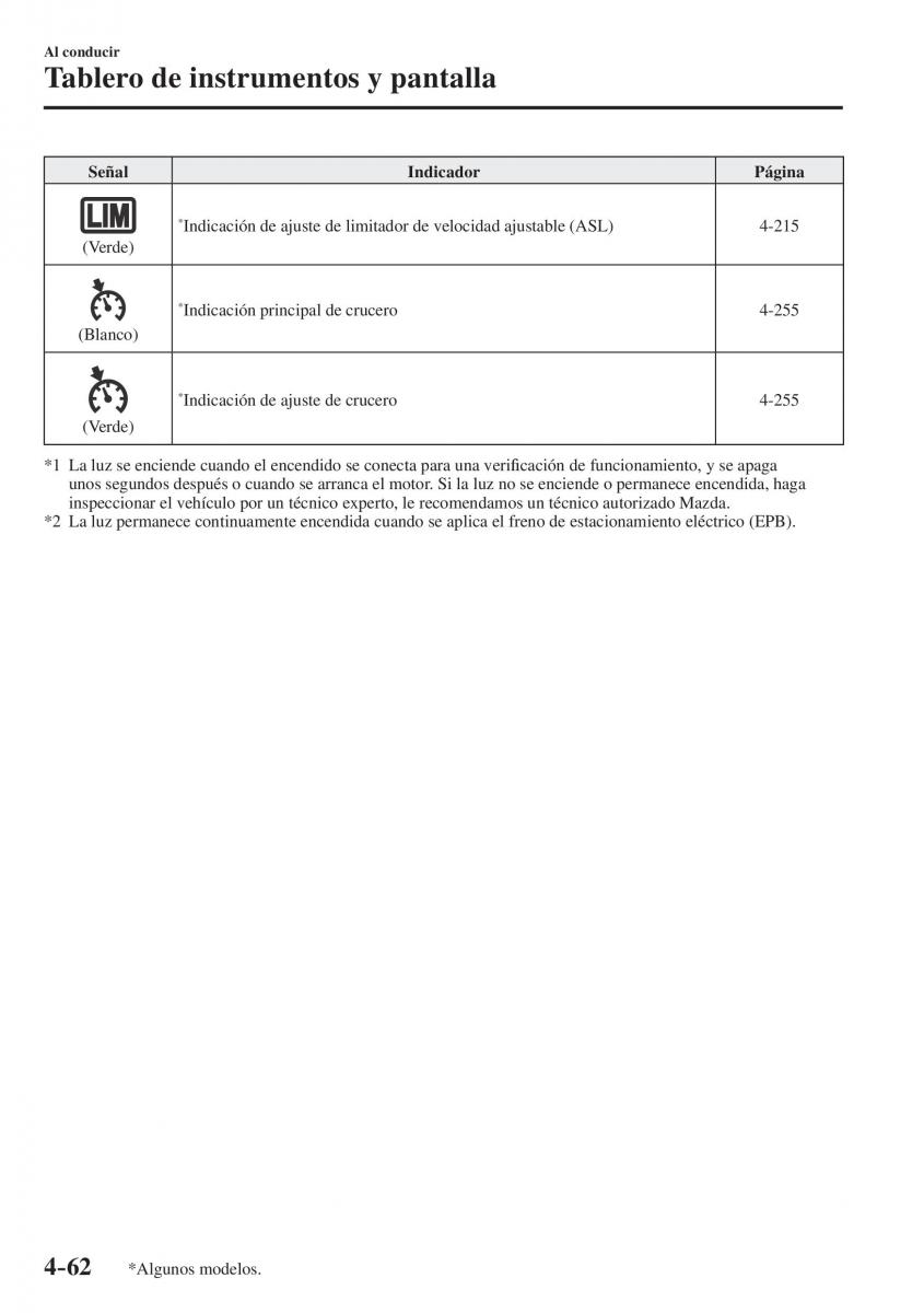 Mazda CX 5 II 2 manual del propietario / page 244