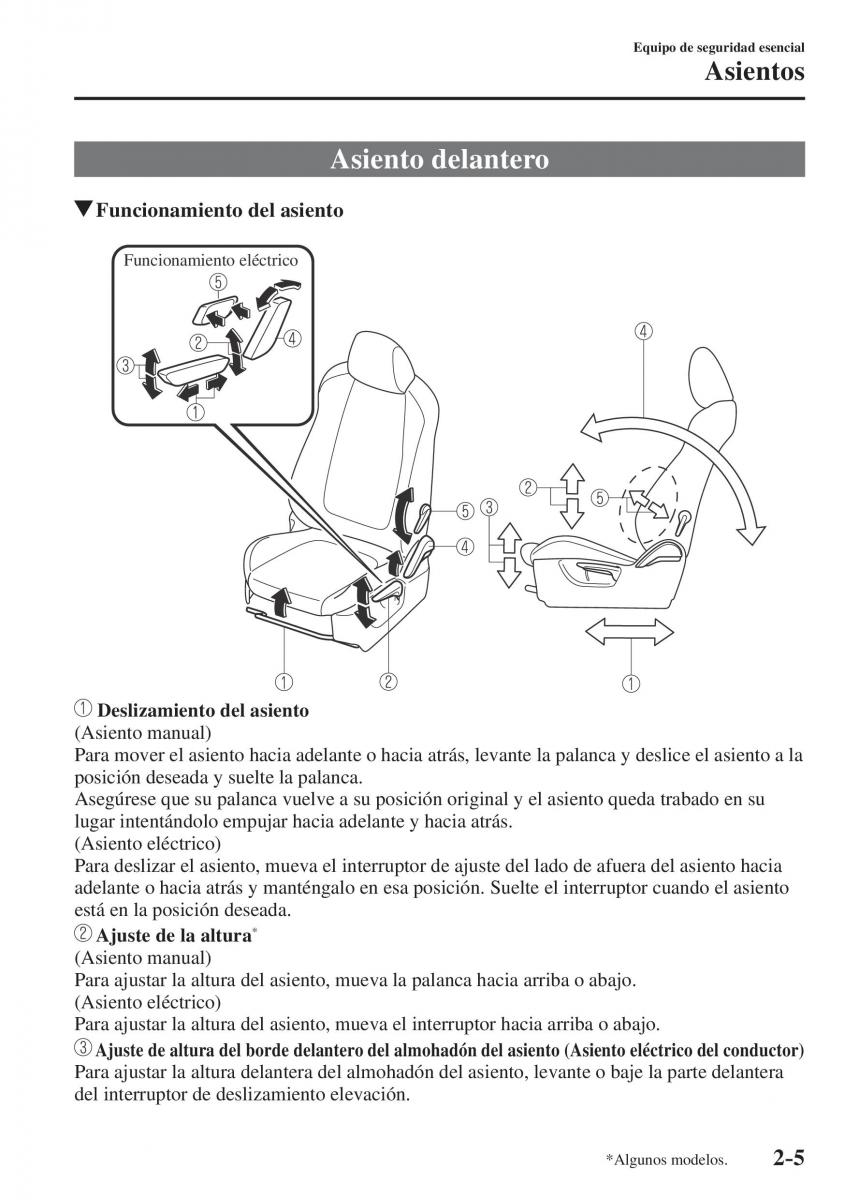 Mazda CX 5 II 2 manual del propietario / page 25