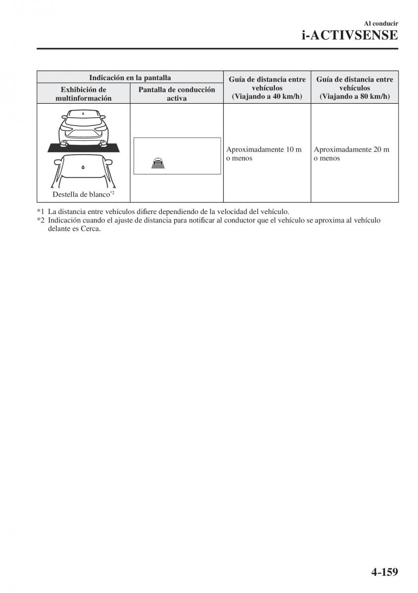 Mazda CX 5 II 2 manual del propietario / page 341