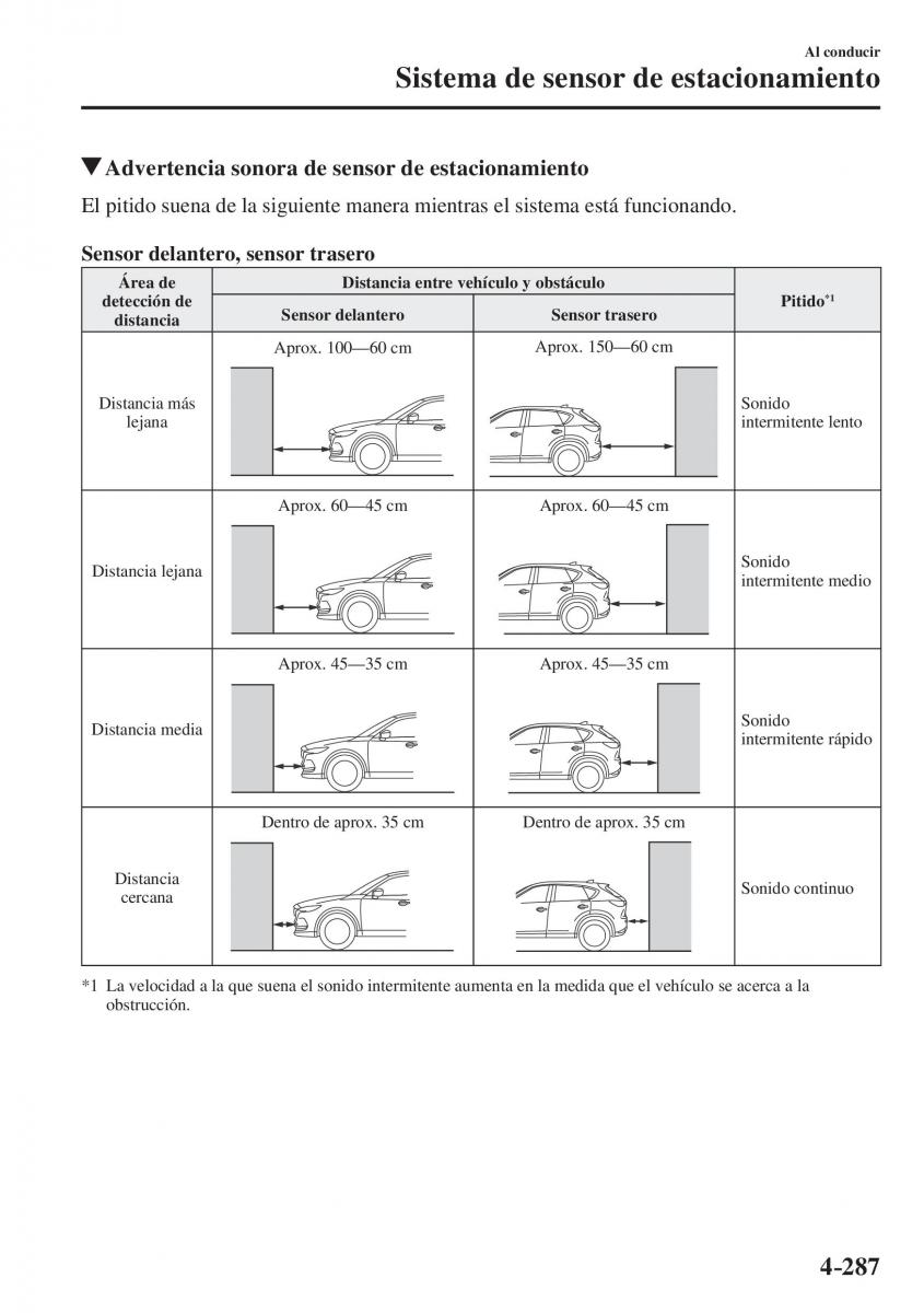 Mazda CX 5 II 2 manual del propietario / page 469