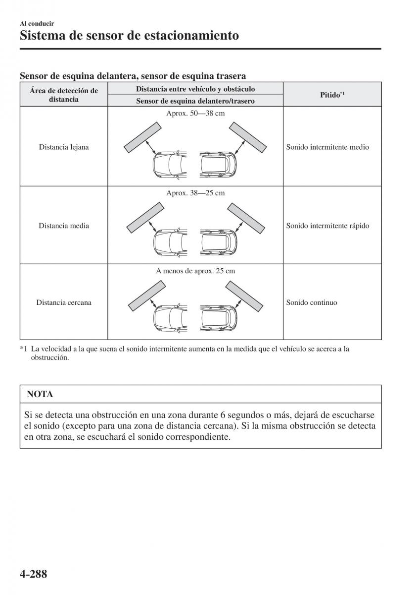 Mazda CX 5 II 2 manual del propietario / page 470