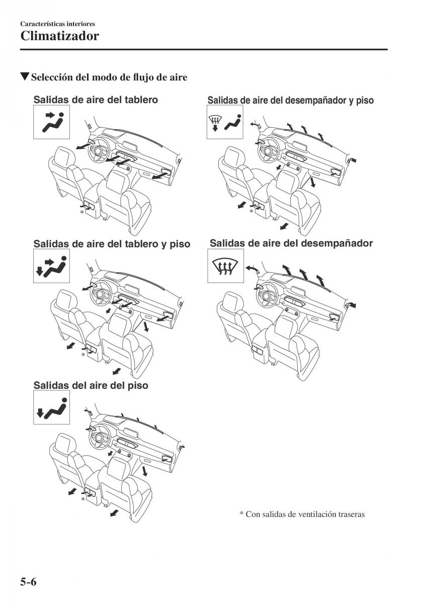 Mazda CX 5 II 2 manual del propietario / page 478