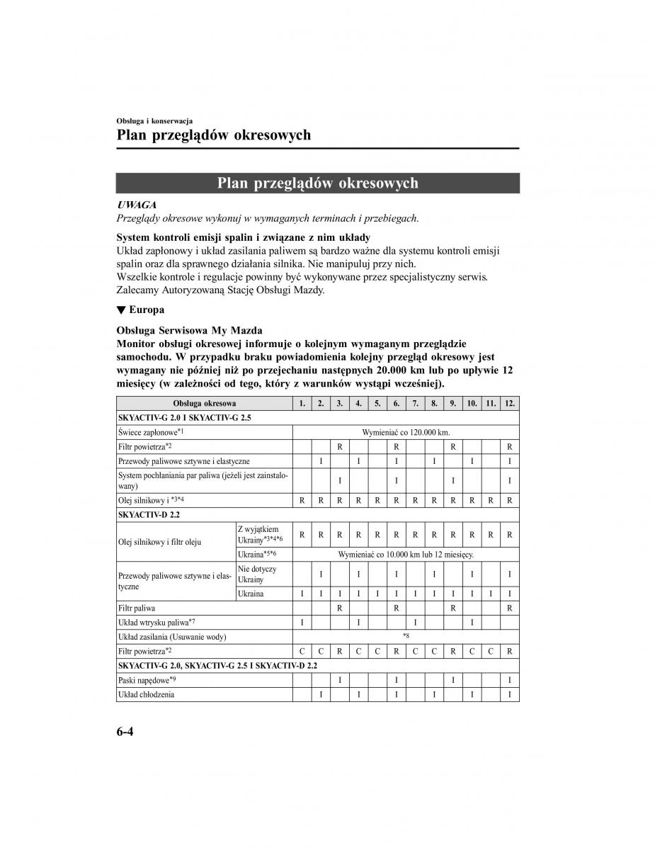 Mazda CX 5 II 2 instrukcja obslugi / page 607