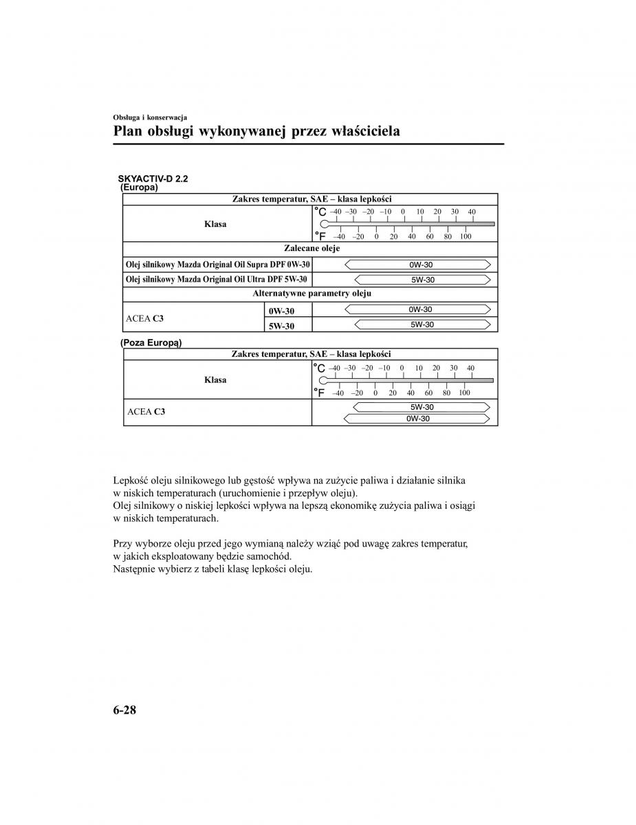 Mazda CX 5 II 2 instrukcja obslugi / page 631