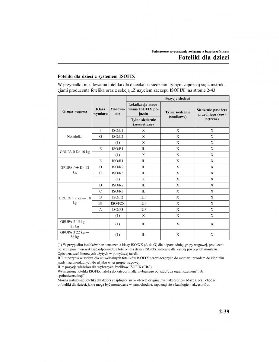 Mazda CX 5 II 2 instrukcja obslugi / page 64