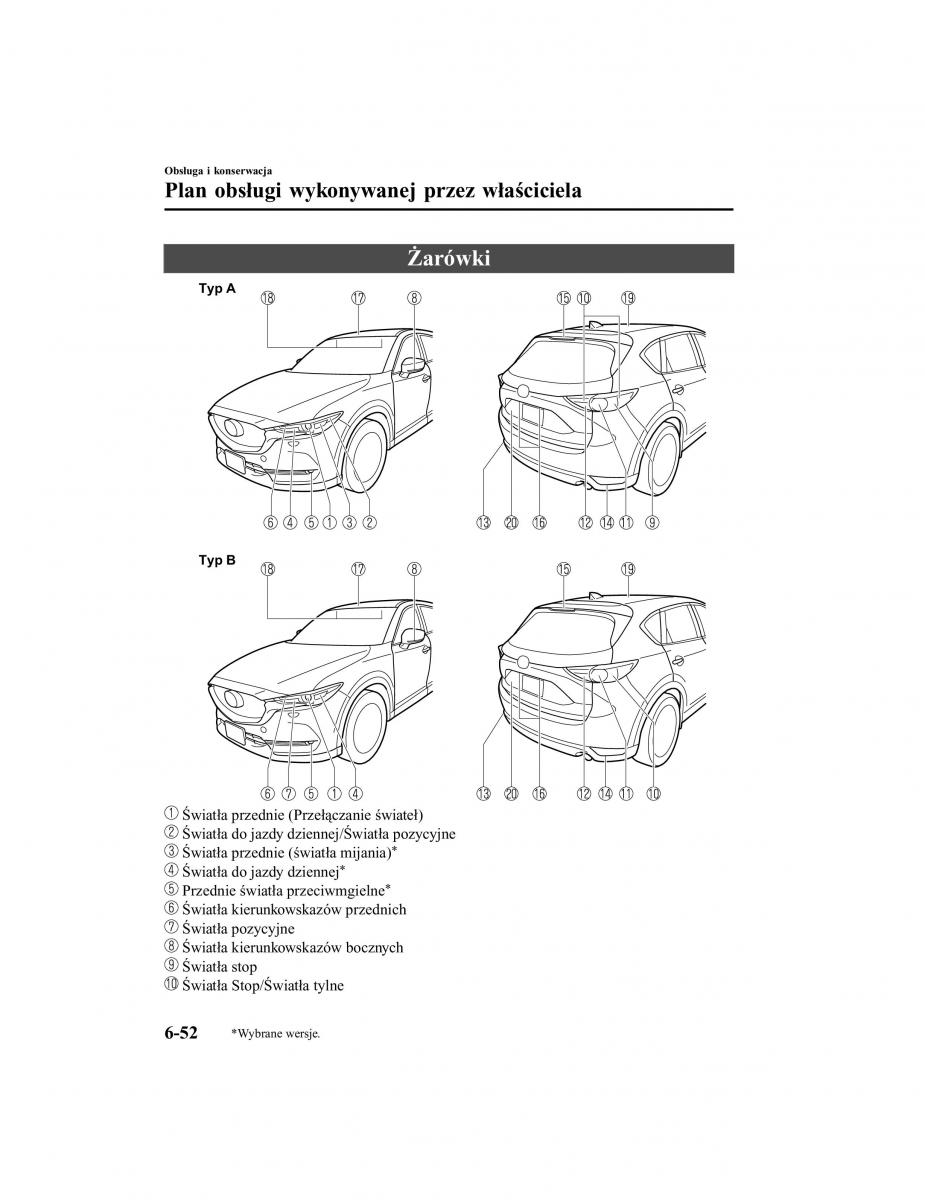 Mazda CX 5 II 2 instrukcja obslugi / page 655