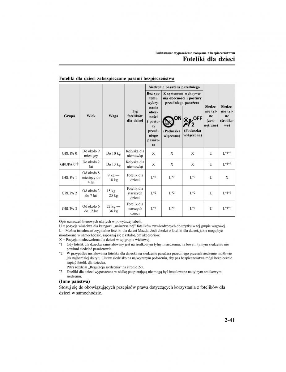 Mazda CX 5 II 2 instrukcja obslugi / page 66