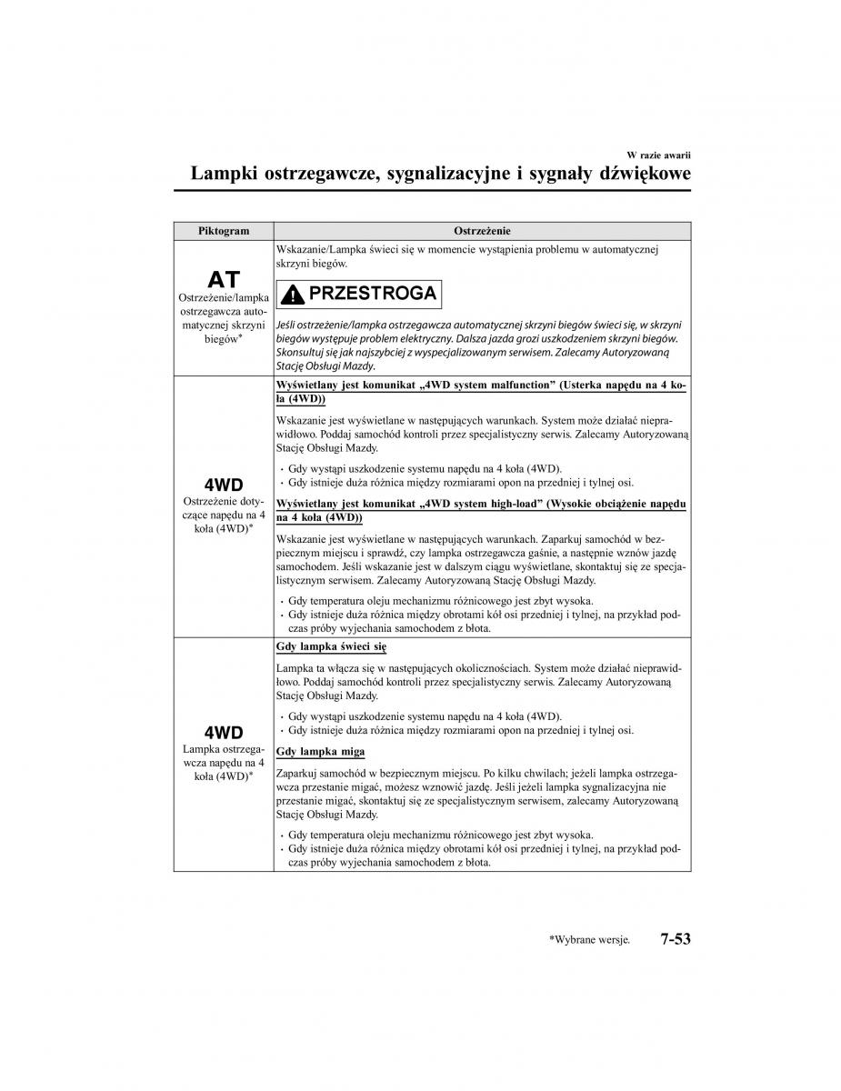 Mazda CX 5 II 2 instrukcja obslugi / page 734