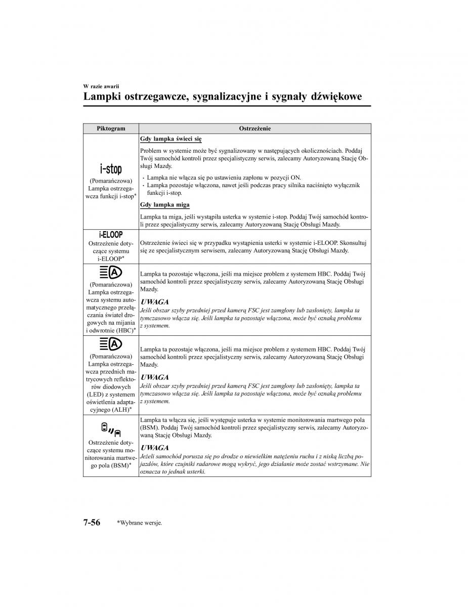 Mazda CX 5 II 2 instrukcja obslugi / page 737