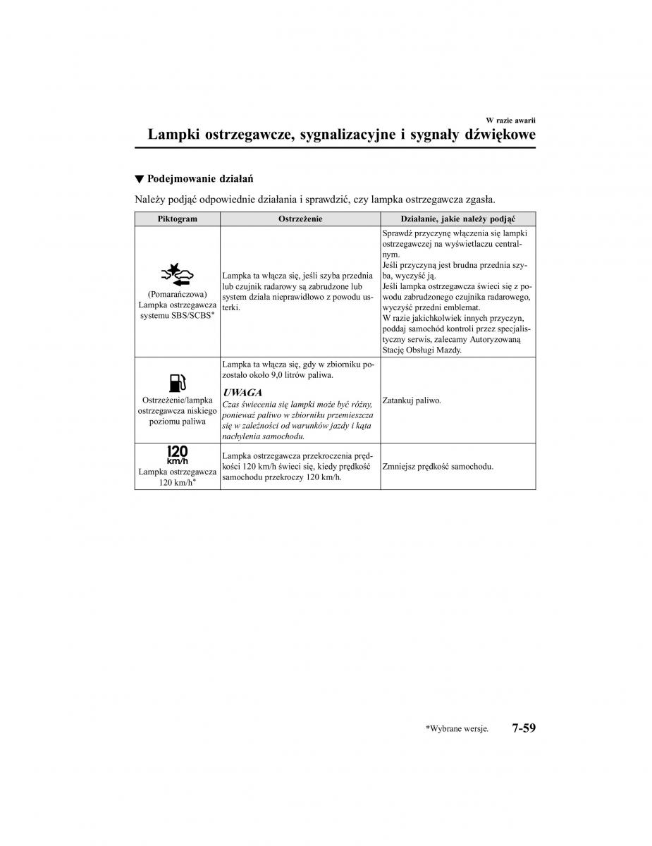 Mazda CX 5 II 2 instrukcja obslugi / page 740