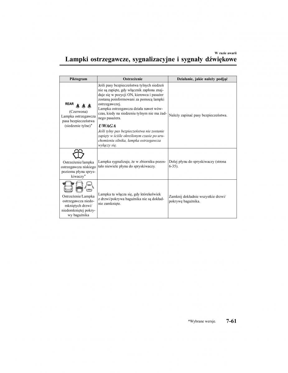 Mazda CX 5 II 2 instrukcja obslugi / page 742