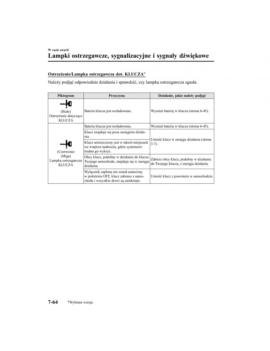 Mazda CX 5 II 2 instrukcja obslugi / page 745