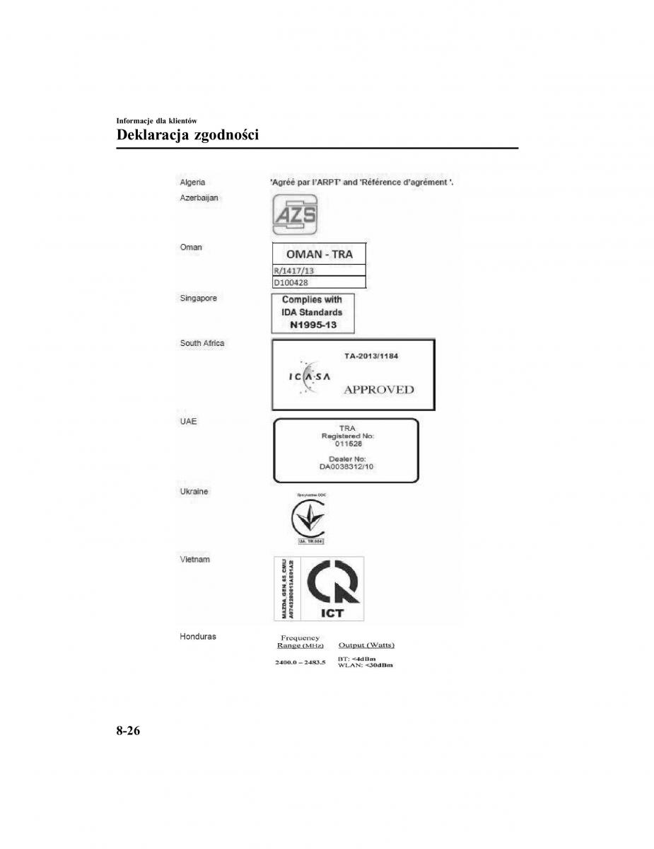 Mazda CX 5 II 2 instrukcja obslugi / page 787