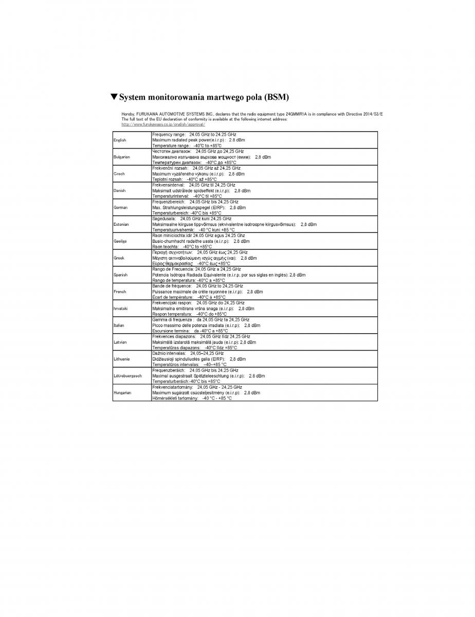 Mazda CX 5 II 2 instrukcja obslugi / page 796