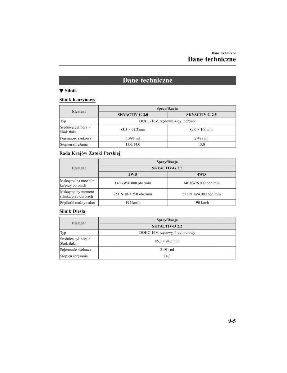 Mazda CX 5 II 2 instrukcja obslugi / page 818