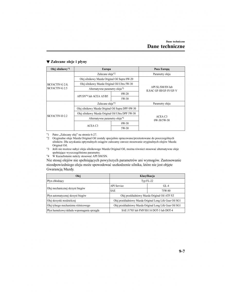 Mazda CX 5 II 2 instrukcja obslugi / page 820