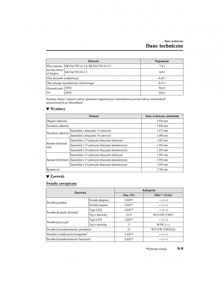 Mazda CX 5 II 2 instrukcja obslugi / page 822