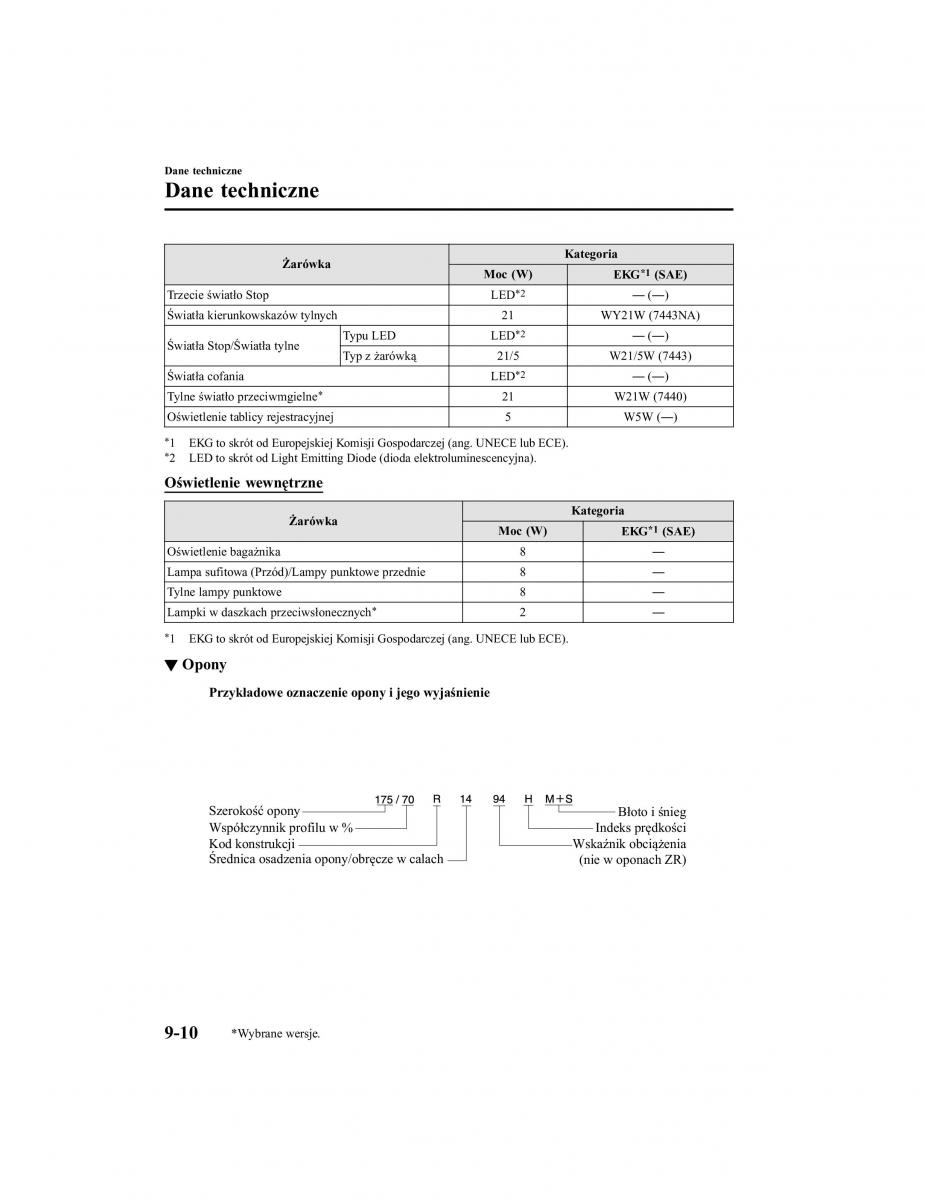 Mazda CX 5 II 2 instrukcja obslugi / page 823