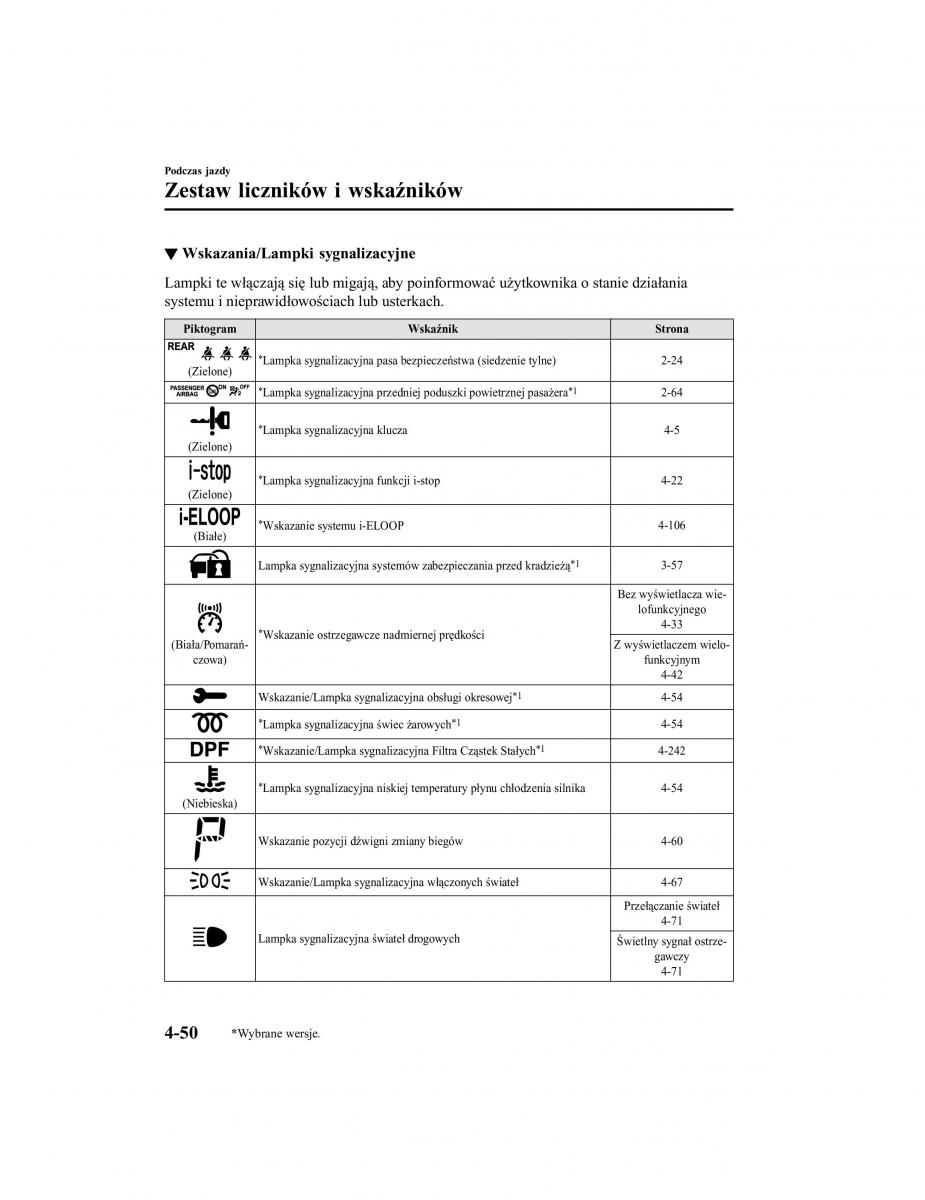 Mazda CX 5 II 2 instrukcja obslugi / page 225