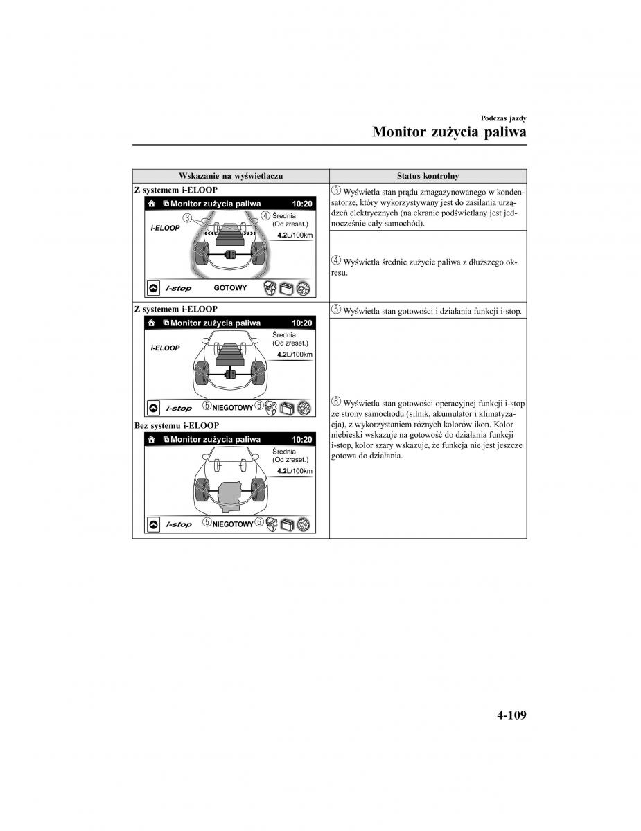 Mazda CX 5 II 2 instrukcja obslugi / page 284