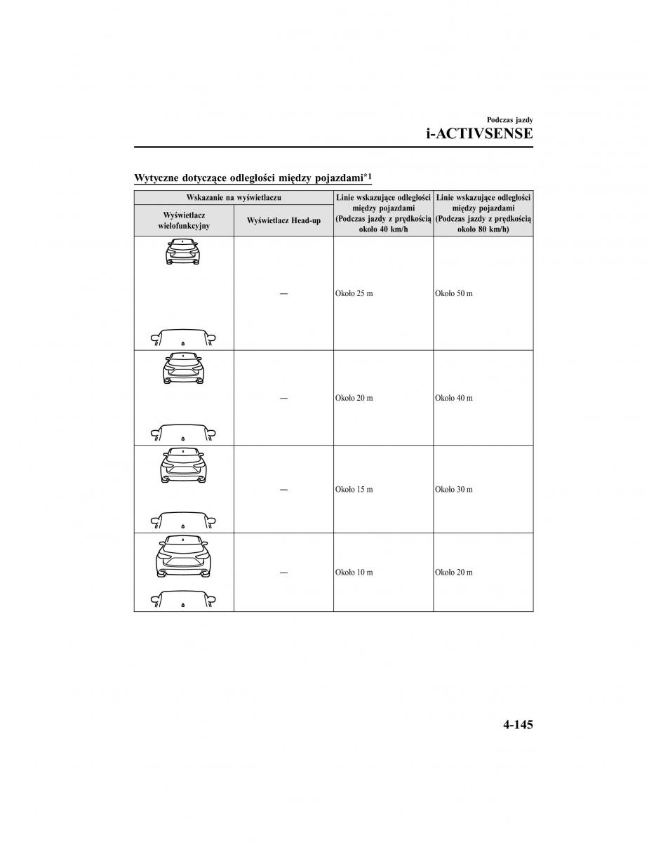 Mazda CX 5 II 2 instrukcja obslugi / page 320