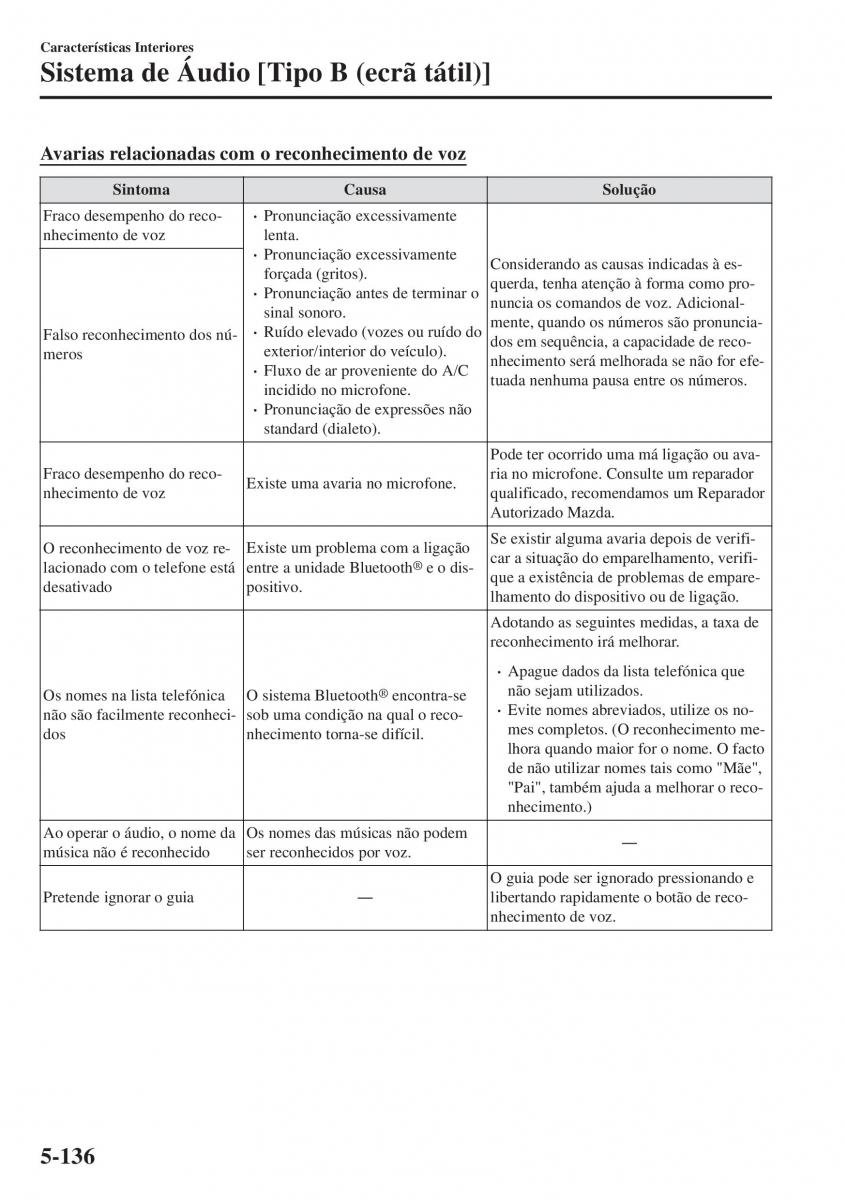 Mazda CX 5 II 2 manual del propietario / page 570