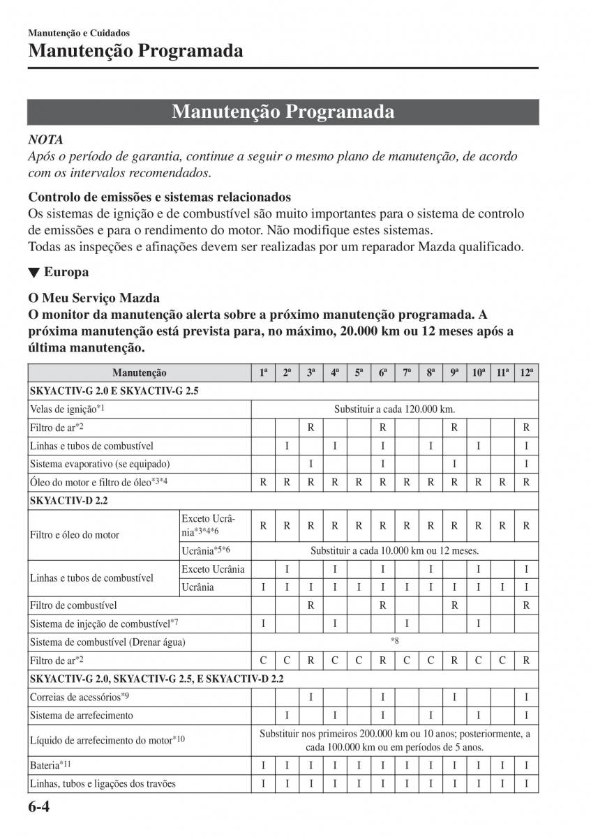 Mazda CX 5 II 2 manual del propietario / page 598