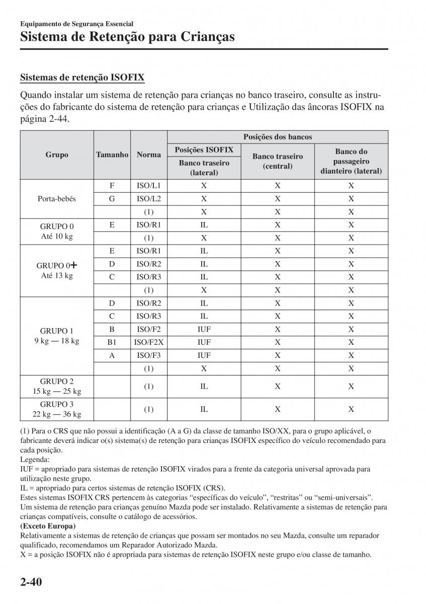 Mazda CX 5 II 2 manual del propietario / page 60