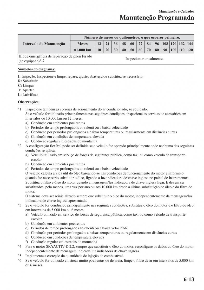 Mazda CX 5 II 2 manual del propietario / page 607