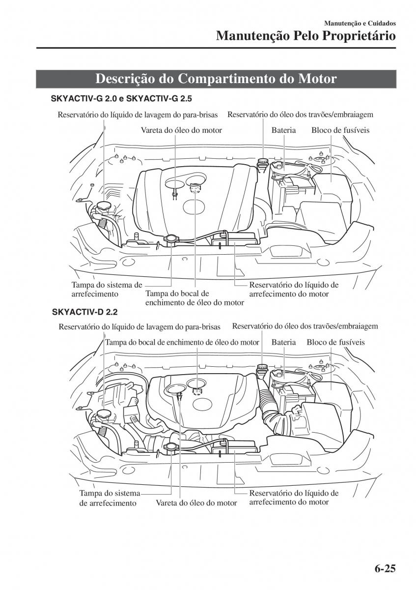 Mazda CX 5 II 2 manual del propietario / page 619