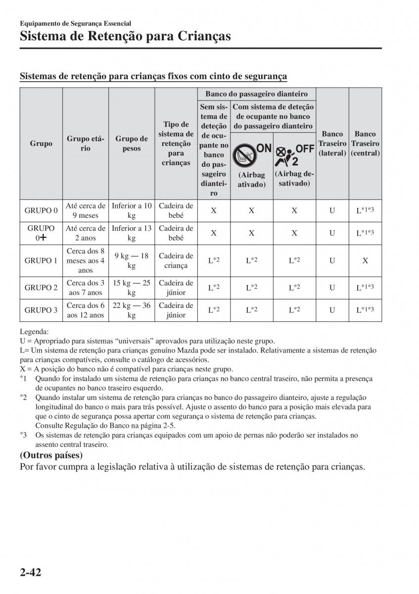 Mazda CX 5 II 2 manual del propietario / page 62