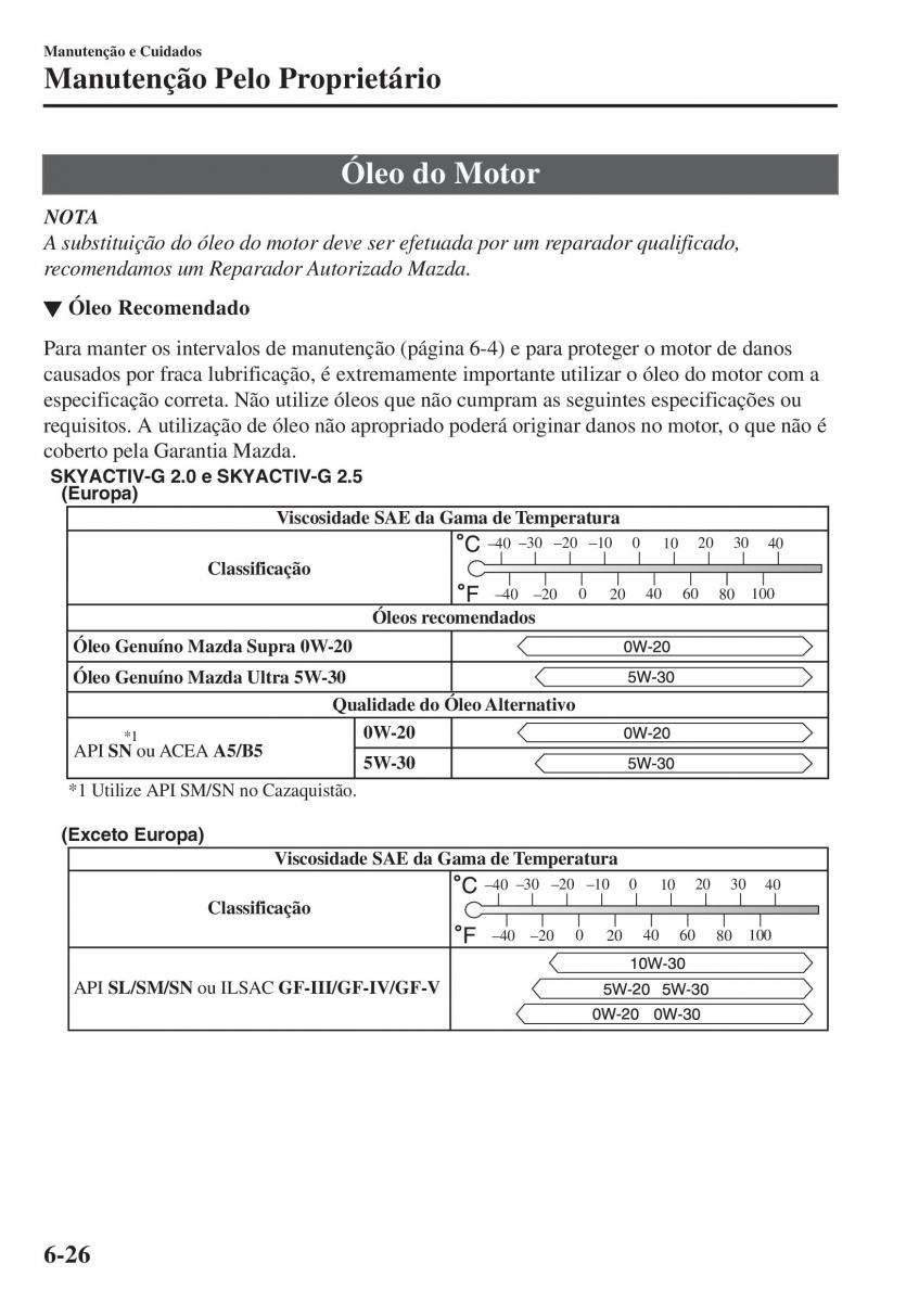 Mazda CX 5 II 2 manual del propietario / page 620