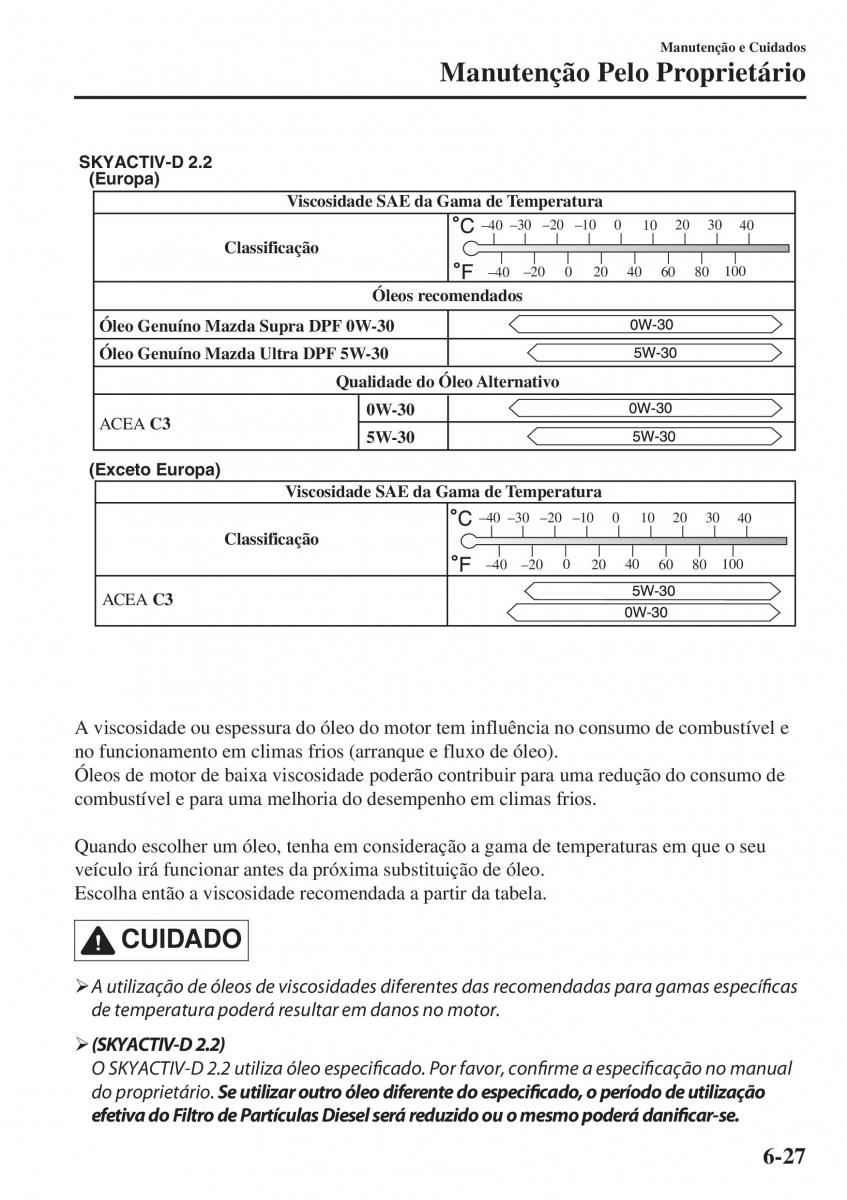 Mazda CX 5 II 2 manual del propietario / page 621