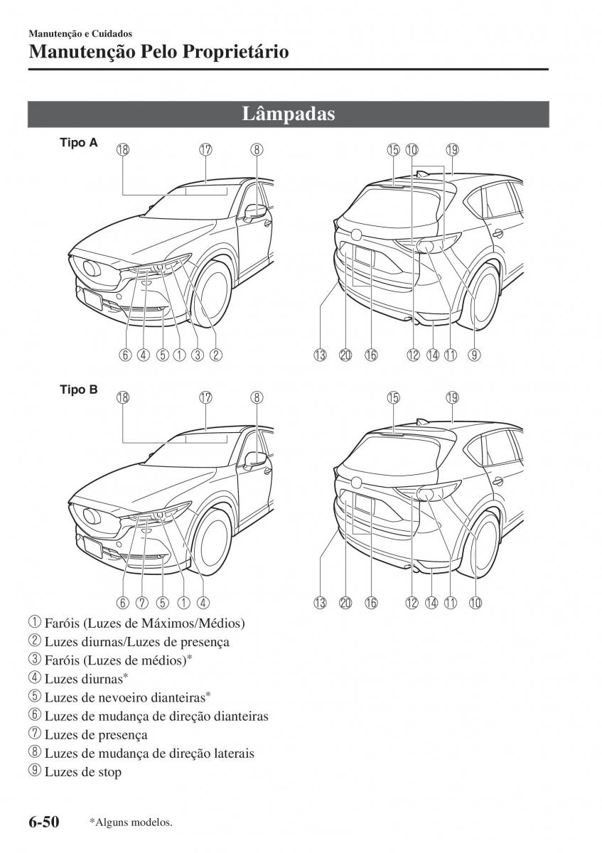 Mazda CX 5 II 2 manual del propietario / page 644