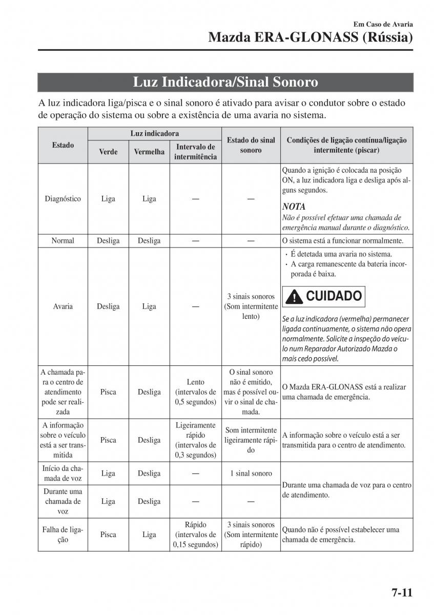 Mazda CX 5 II 2 manual del propietario / page 679