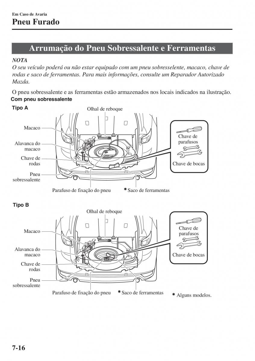 Mazda CX 5 II 2 manual del propietario / page 684