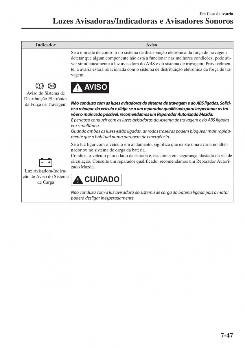 Mazda CX 5 II 2 manual del propietario / page 715