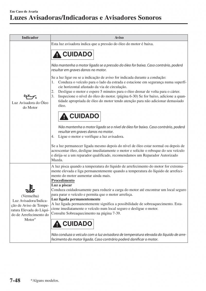 Mazda CX 5 II 2 manual del propietario / page 716