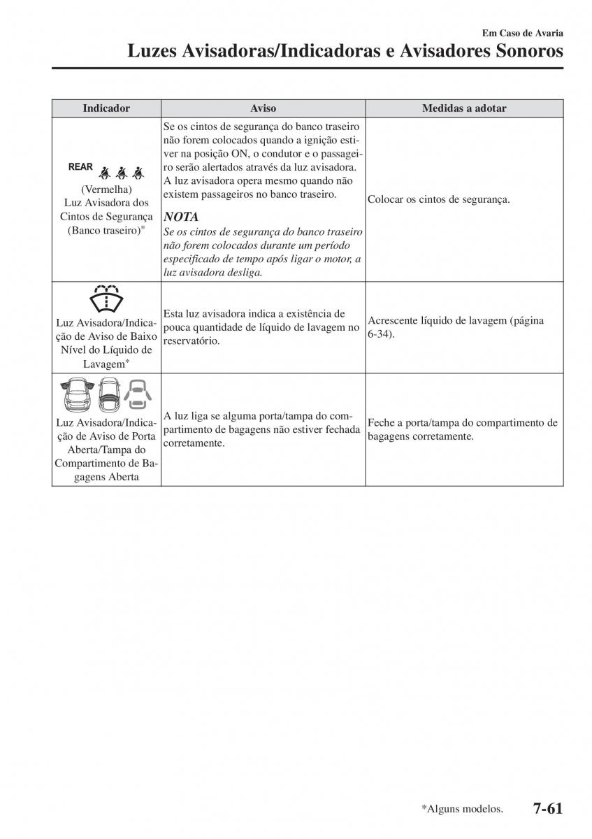 Mazda CX 5 II 2 manual del propietario / page 729