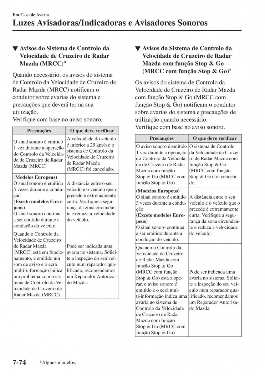 Mazda CX 5 II 2 manual del propietario / page 742