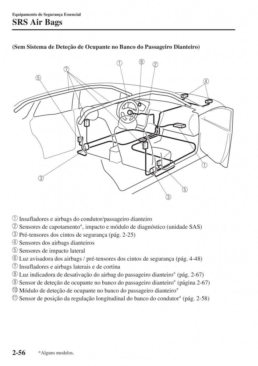 Mazda CX 5 II 2 manual del propietario / page 76