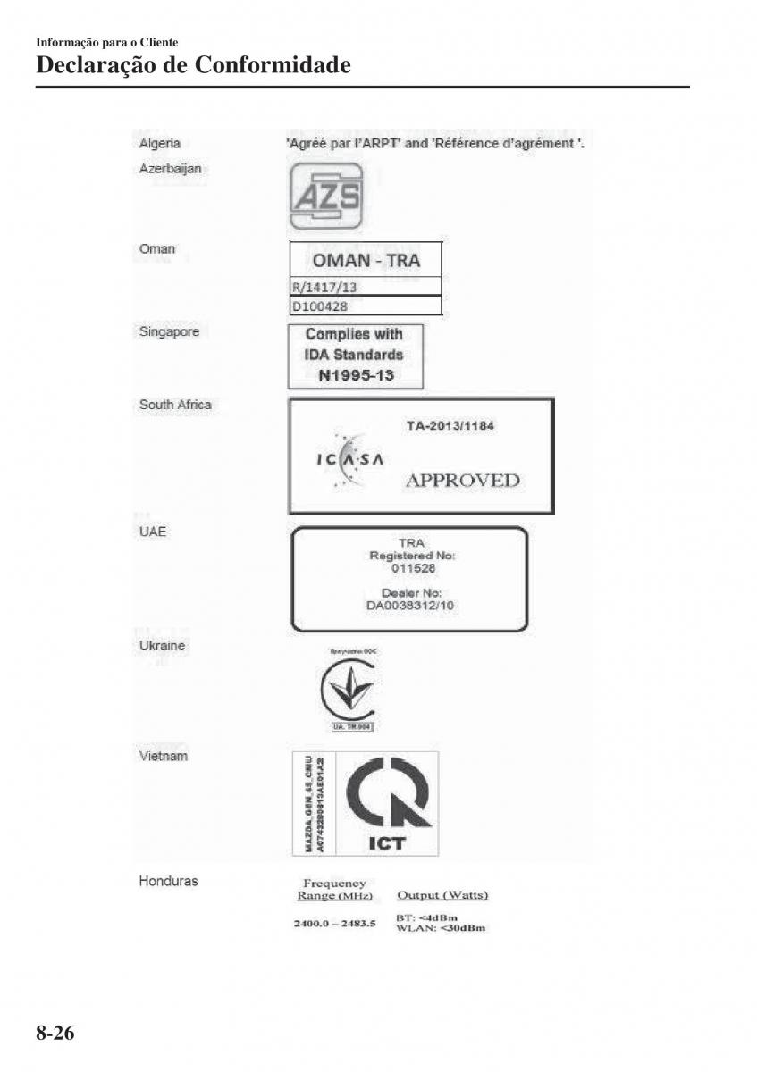 Mazda CX 5 II 2 manual del propietario / page 772