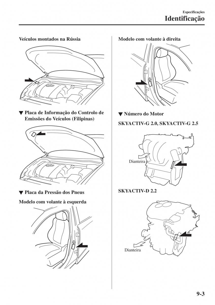 Mazda CX 5 II 2 manual del propietario / page 801