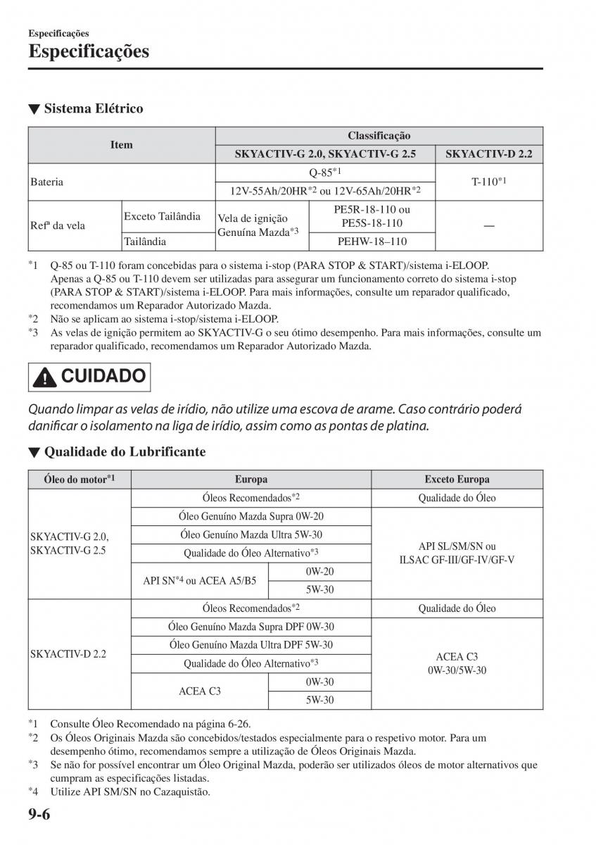 Mazda CX 5 II 2 manual del propietario / page 804