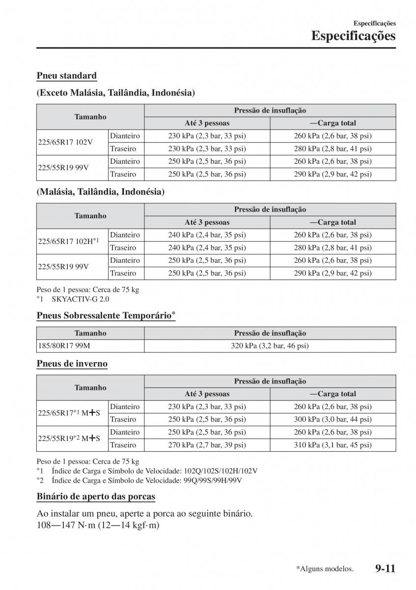 Mazda CX 5 II 2 manual del propietario / page 809